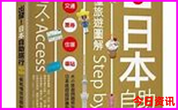 7月初适合旅游的地方有哪些
