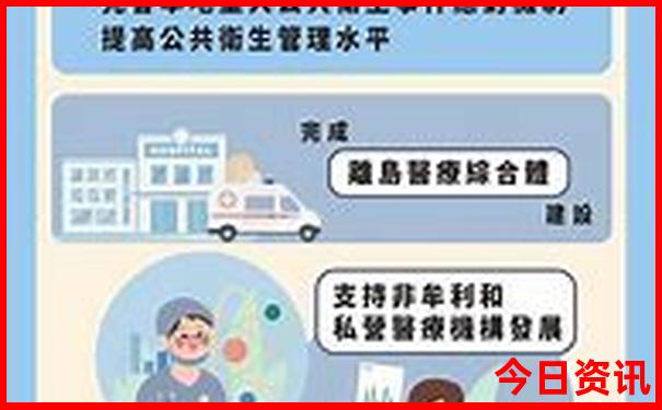 暑假适合带小朋友去哪里旅游