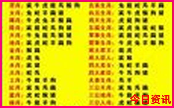 成都市区有什么景点好玩