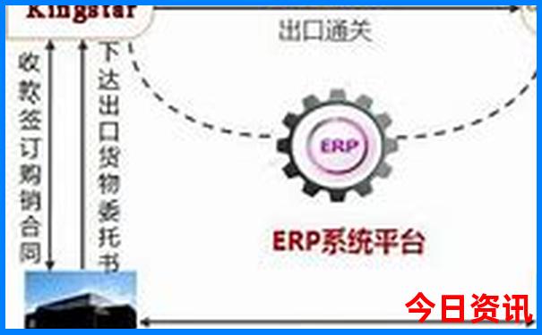 7月份东北三省旅游攻略