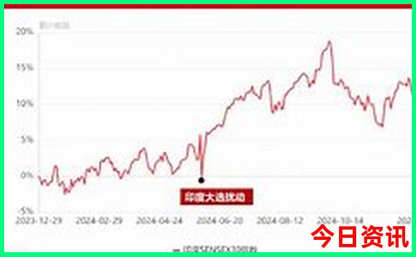 昆明适合老年人的景点