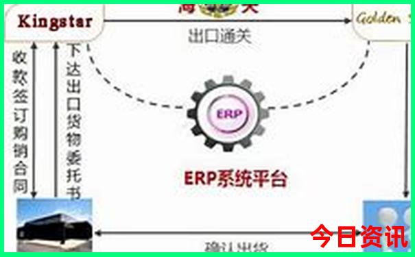 宜昌三日游最佳路线